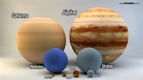 maior planeta do sistema solar - sigla do maranhão